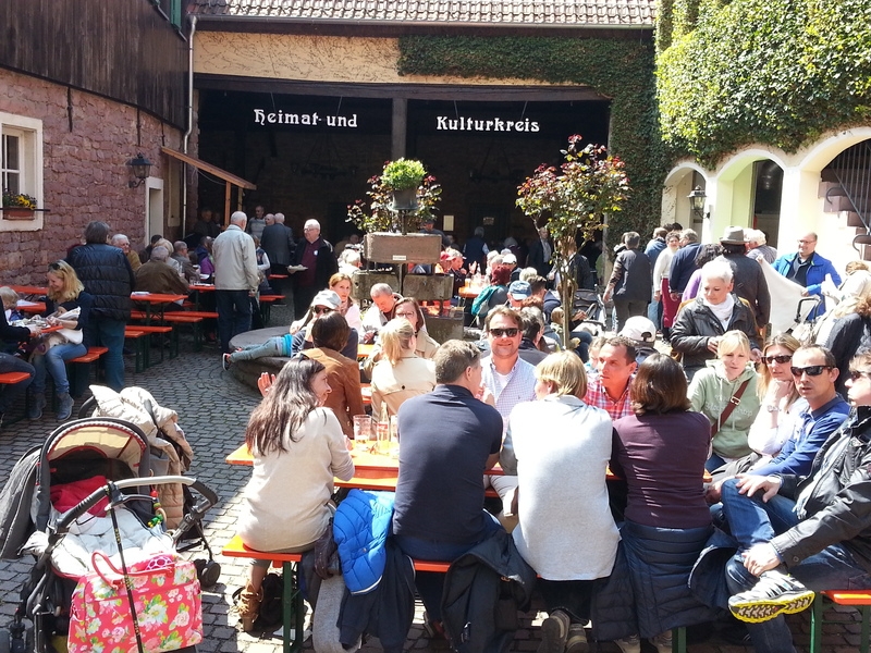 Museumstag 2016
