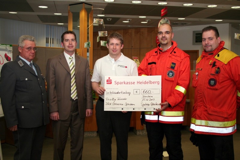Sparkassenspende 2007