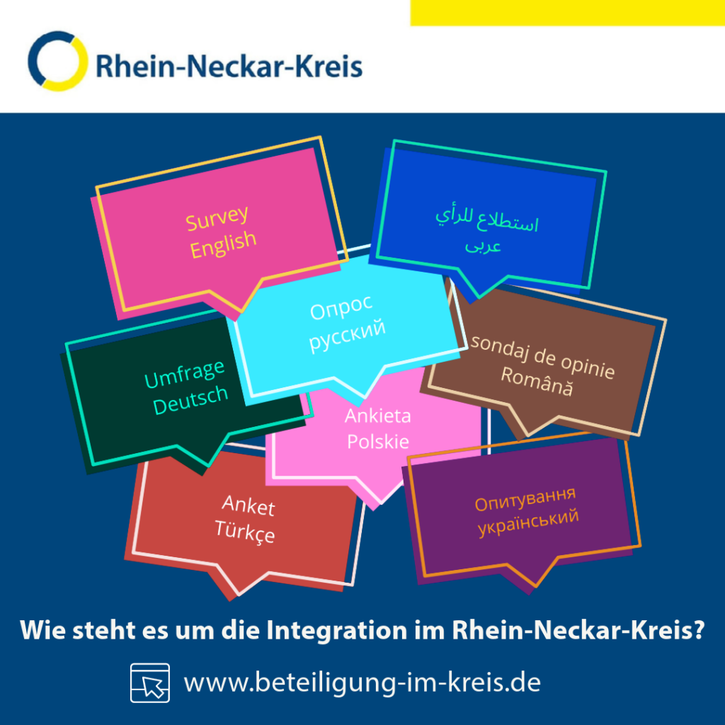 Bild: Sharpic Integrationsbarometer des Landratsamts Rhein-Neckar-Kreis